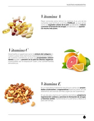 NUESTROS INGREDIENTES
Mejor conocida como retinol, la vitamina A es uno de los
nutrientes que fortifican a la línea PURÈLLE, ya que actúa
como un regulador celular de la piel, ayudándote a reducir
y prevenir la formación de arrugas, brindándote una aparien-
cia mucho más joven.
Vitamina E
Es un maravilloso hidratante natural que cuenta con propie-
dades cicatrizantes y regenerativas espectaculares, el cual
obtenemos de diversas semillas orgánicas de Sudamérica.
El uso de esta vitamina en nuestros cosméticos propicia la
regeneración cutánea y previene la formación de arrugas
y manchas seniles, manteniendo a tu piel tersa y elástica al
paso del tiempo.
Vitamina C
Desempeña un papel esencial en la síntesis del colágeno en
nuestro cuerpo. Esta vitamina es importante en la formulación
de nuestros cosméticos ya que sus propiedades antioxi-
dantes ayudan a prevenir en tu piel los efectos negativos
ocasionados por la exposición solar y los contaminantes
atmosféricos.
Vitamina A
 