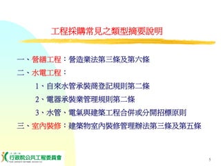 PUR-001-工程採購實務簡介