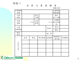 PUR-001-工程採購實務簡介