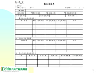 PUR-001-工程採購實務簡介