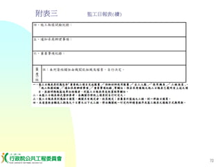 PUR-001-工程採購實務簡介