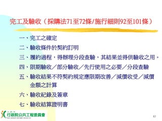 PUR-001-工程採購實務簡介