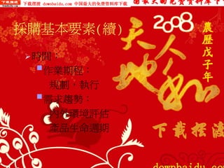 PUR-002-採購實務管理