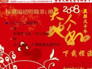 PUR-002-採購實務管理