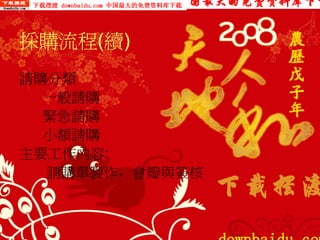 PUR-002-採購實務管理