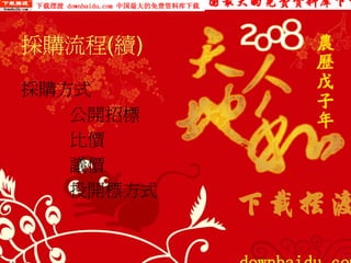 PUR-002-採購實務管理