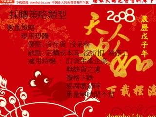 PUR-002-採購實務管理