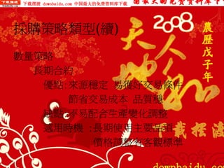 PUR-002-採購實務管理