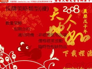 PUR-002-採購實務管理