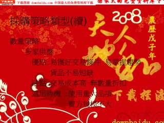 PUR-002-採購實務管理