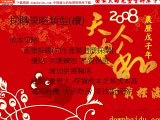 PUR-002-採購實務管理