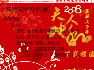 PUR-002-採購實務管理