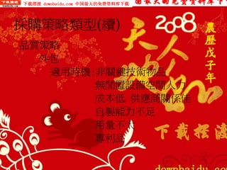 PUR-002-採購實務管理