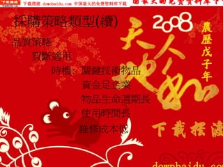 PUR-002-採購實務管理