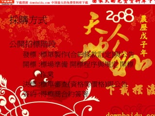 PUR-002-採購實務管理