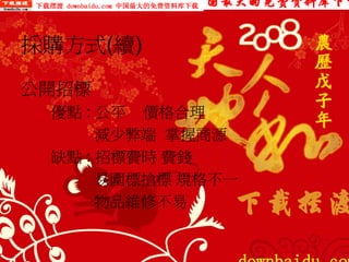 PUR-002-採購實務管理