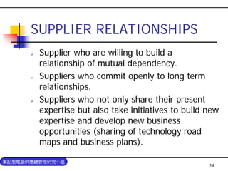 PUR-004-採購與供應商管理