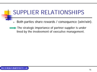 PUR-004-採購與供應商管理