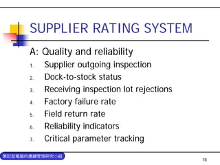 PUR-004-採購與供應商管理