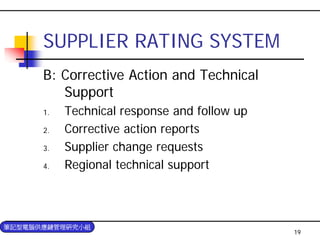 PUR-004-採購與供應商管理