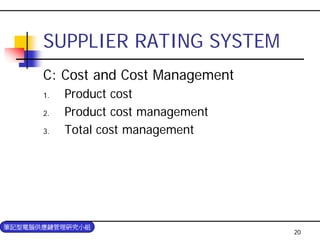 PUR-004-採購與供應商管理