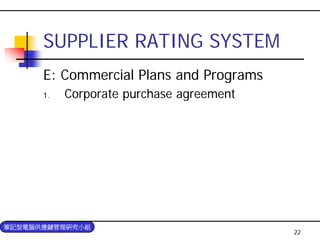 PUR-004-採購與供應商管理