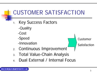 PUR-004-採購與供應商管理