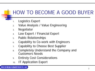 PUR-004-採購與供應商管理