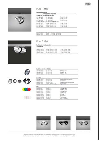 Catálogo de proyectores PURA (RZB)