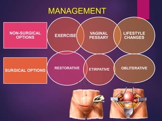 MANAGEMENT
NON-SURGICAL
OPTIONS
SURGICAL OPTIONS
EXERCISE
VAGINAL
PESSARY
LIFESTYLE
CHANGES
RESTORATIVE ETIRPATIVE OBLITERATIVE
 