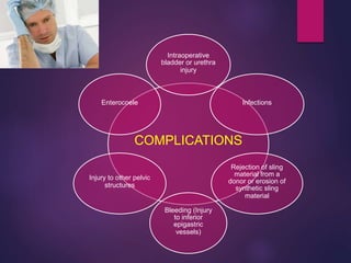 COMPLICATIONS
Intraoperative
bladder or urethra
injury
Infections
Rejection of sling
material from a
donor or erosion of
synthetic sling
material
Bleeding (Injury
to inferior
epigastric
vessels)
Injury to other pelvic
structures
Enterocoele
 