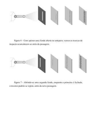 Figura 6 – Com apenas uma fenda aberta no anteparo, vemos as marcas de 
impacto acumularem-se atrás da passagem. 
Figura 7 – Abrindo-se uma segunda fenda, enquanto a primeira é fechada, 
o mesmo padrão se repete, atrás da nova passagem. 
 