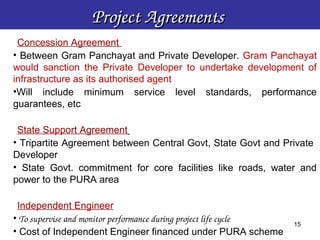 Project Agreements 
 Concession Agreement
• Between Gram Panchayat and Private Developer. Gram Panchayat
would sanction the Private Developer to undertake development of
infrastructure as its authorised agent
•Will include minimum service level standards, performance
guarantees, etc

 State Support Agreement 
• Tripartite Agreement between Central Govt, State Govt and Private
Developer
• State Govt. commitment for core facilities like roads, water and
power to the PURA area

 Independent Engineer
• To supervise and monitor performance during project life cycle
                                                                   15
• Cost of Independent Engineer financed under PURA scheme
 