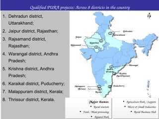 Qualified PURA projects: Across 8 districts in the country
                                                                                                  Map for representation only

1. Dehradun district,
   Uttarakhand;
2. Jaipur district, Rajasthan;                                              1
                                                                                              Dehradun
                                                                                    Uttarakhand
                                           Jaipur
3. Rajsamand district,                                               2
                                                       Rajasthan

   Rajasthan;                          Rajasmand
                                                            3


4. Warangal district, Andhra
   Pradesh;
                                                                                                       Warangal
                                                                                4
5. Krishna district, Andhra                                              Andhra
                                                                         Pradesh
                                                                                    5     Krishna
   Pradesh;                                                                             Machilipatnam



6. Karaikal district, Puducherry;         Malappuram                                Puducherry
                                                                7           6
                                            Thrissur             8
7. Malappuram district, Kerala;                             Kerala



8. Thrissur district, Kerala.                          Major themes                            Agriculture Park / Support
                                                                                               Agriculture Park / Support
                                                       Major themes
                                                        Rural tourism
                                                         Rural tourism                         Micro & Small Industries
                                                                                                Micro & Small Industries
                                                Food / Meat processing
                                                Food / Meat processing                                   Rural Business Hub
                                                                                                          Rural Business Hub
                                                         Apparel Park
                                                         Apparel Park
 