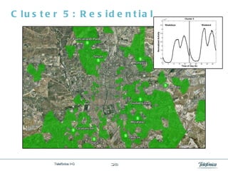 Robust Land Use Characterization of Urban Landscapes using Cell Phone Data