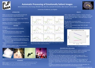 Automa'c	
  Processing	
  of	
  Emo'onally	
  Salient	
  Images	
  
                                                                     Henry	
  Schwimmer,	
  Erica	
  Huang,	
  Michelle	
  Frias,	
  Alex	
  Cho,	
  Leonardo	
  Fernandino,	
  Allen	
  Azizian*,	
  &	
  Eran	
  Zaidel	
  
                                                                                                                                                            University	
  of	
  California,	
  Los	
  Angeles	
  

                                            INTRODUCTION	
                                                                                                                                                                                                                                    RESULTS	
  

•  P300	
  is	
  an	
  event	
  related	
  potenNal	
  (ERP)	
  associated	
  with	
                                                                                                                                                              Within-­‐subjects	
  ANOVA:	
  4	
  (CondiNon:	
  frequent,	
  infrequent	
  
   aenNonal	
  processing	
  in	
  oddball	
  detecNon	
  tasks.	
                                                                                                                                                                               neutral,	
  infrequent	
  posiNve,	
  infrequent	
  negaNve)	
  x	
  3	
  (Electrode	
  
                                                                                                                                                                                                                                                  Laterality:	
  leS,	
  central,	
  right)	
  x	
  3	
  (Electrode	
  LocaNon:	
  frontal,	
  
•  DiscriminaNon	
  of	
  aﬀecNve	
  sNmuli	
  yields	
  a	
  larger	
  P300	
  for	
                                                                                                                                                             central,	
  parietal)	
  
   negaNve	
  than	
  for	
  posiNve	
  targets.	
  	
  
                                                                                                                                                 P300	
                                P300	
                                 P300	
  
                                                                                                                                                                                                                                                  • No	
  main	
  eﬀect	
  of	
  emoNonal	
  valence.	
  
•  QuesNon:	
  Is	
  the	
  eﬀect	
  of	
  sNmulus	
  valence	
  on	
  the	
  amplitude	
                                                                                                                                                         • 	
  Signiﬁcant	
  interacNon	
  between	
  laterality	
  and	
  	
  emoNonal	
  
   of	
  the	
  P300	
  aenNonal	
  or	
  is	
  it	
  automaNc?	
                                                                                                                                                                                valence	
  (p	
  <.05):	
  	
  
                	
       	
  	
  	
  	
  	
  	
  	
  	
  	
  	
  	
  	
  	
  	
  	
  METHODS	
                                                                                                                                                    	
  	
  	
  negaNve	
  sNmuli	
  produced	
  a	
  larger	
  P300	
  in	
  the	
  right	
  electrodes	
  
Par)cipants:	
  	
                                                                                                                                                                                                                                while	
  
• 	
  17	
  right-­‐handed	
  undergraduate	
  UCLA	
  students	
                                                                                                                                                                                 	
  	
  	
  posiNve	
  sNmuli	
  produced	
  a	
  larger	
  P300	
  in	
  the	
  leS	
  electrodes.	
  

Procedure:	
                                                                                                                                     P300	
                               P300	
                                  P300	
  



• We	
  recorded	
  EEG	
  data	
  from	
  subjects	
  while	
  they	
  
  performed	
  a	
  perceptual	
  discriminaNon	
  task.	
  
Task:	
  	
  
•  Discriminate	
  between	
  frequent	
  and	
  infrequent	
  sNmuli	
  using	
  
              manual	
  key	
  presses.	
  	
  
•  Frequent	
  sNmuli	
  were	
  presented	
  as	
  a	
  large	
  sunburst	
  eﬀect.	
                                                           P300	
                                P300	
                                 P300	
  

                 • 	
  Only	
  neutral	
  images	
  were	
  presented	
  in	
  the	
  background	
  	
  
                 	
  	
  	
  of	
  frequent	
  sNmuli.	
  
•  	
  Infrequent	
  sNmuli	
  were	
  presented	
  as	
  a	
  small	
  sunburst	
                                          Fig.	
  2.	
  ERP	
  grand	
  averages	
  of	
  all	
  subjects:	
  Infrequent	
  NegaNve	
  (Red),	
  Infrequent	
  PosiNve	
  (Blue),	
  
	
  	
  	
  	
  eﬀect.	
                                                                                                    Infrequent	
  Neutral	
  (Yellow),	
  Frequent	
  Neutral	
  (Green).	
  

                 • PosiNve,	
  neutral,	
  or	
  negaNve	
  images	
  were	
  presented	
  in	
  	
  	
  	
  	
  	
  	
  	
  	
  
                                                                                                                                                                                                                                                                        Fig. 3. Interaction between laterality and picture type
                          the	
  background	
  of	
  infrequent	
  sNmuli.	
  
                                                                                                                                                                                                                                                      DISCUSSION	
  AND	
  CONCLUSIONS	
  
                                                                                                                                                                                         •  There	
  was	
  no	
  signiﬁcant	
  diﬀerence	
  between	
  P300	
  amplitudes	
  for	
  negaNve	
  and	
  posiNve	
  sNmuli.	
  
                                                                                                                                                                                         •  However,	
  there	
  was	
  a	
  signiﬁcant	
  interacNon	
  between	
  emoNonal	
  valence	
  and	
  laterality:	
  	
  	
  
                                                                                                                                                                                         	
  	
  	
  	
  	
  	
  electrodes	
  over	
  the	
  leS	
  hemisphere	
  produced	
  a	
  larger	
  P300	
  for	
  posiNve	
  sNmuli	
  
                                                                                                                                                                                         	
  	
  	
  	
  	
  	
  whereas	
  	
  
                                                                                                                                                                                         	
  	
  	
  	
  	
  	
  electrodes	
  over	
  the	
  right	
  hemisphere	
  produced	
  a	
  larger	
  P300	
  for	
  negaNve	
  sNmuli.	
  
                                                                                                                                                                                         •  The	
  eﬀect	
  of	
  valence	
  on	
  the	
  P300	
  of	
  infrequent	
  sNmuli	
  suggest	
  that	
  emoNonal	
  valence	
  is	
  
                                                                                                                                                                                                       processed	
  automaNcally,	
  independently	
  of	
  aenNon	
  allocaNon.	
  	
  
 Fig.	
  1.	
  SNmuli	
  (from	
  leS	
  to	
  right):	
  Frequent	
  Neutral,	
  Infrequent	
  PosiNve,	
  Infrequent	
  NegaNve,	
  Infrequent	
  Neutral.	
  	
  	
                   •  Previous	
  developmental,	
  lesion,	
  and	
  other	
  ERP	
  studies	
  support	
  the	
  valence	
  hypothesis	
  of	
  
                                                                  REFERENCES	
                                                                                                                         hemispheric	
  specializaNon	
  of	
  emoNonal	
  sNmuli	
  (right	
  hemisphere	
  =	
  negaNve	
  aﬀect,	
  leS	
  
Davidson, R. J., Fox, N.A., 1982. Asymmetrical brain activity discriminates between positive and negative affective stimuli in human infants.                                                          hemisphere	
  =	
  posiNve	
  aﬀect).	
  Our	
  results	
  suggest	
  that	
  those	
  studies	
  reﬂect	
  automaNc	
  processes	
  as	
  
Science 218, 1235-1237.
Olofsson, J.K., Nordin, S., Sequeria, H., Polich, J., 2008. Affective picture processing: An integrative review of ERP findings. Biological
                                                                                                                                                                                                       well.	
  	
  
Psychology 77, 247-265.
Polich, J., 2007. Updating P300: an integrative theory of P3a and P3b. Clinical Neurophysiology 118, 2128–2148.
                                                                                                                                                                                         •  The	
  paern	
  of	
  responses	
  in	
  the	
  central	
  electrodes	
  is	
  the	
  same	
  as	
  in	
  the	
  right	
  electrodes.	
  This	
  
                                                                                                                                                                                                       suggests	
  dominance	
  by	
  the	
  right	
  hemisphere	
  for	
  processing	
  aﬀecNve	
  sNmuli.	
  
                                                                                                                                                                                                                                                                                           * Corresponding author: aazizian@usc.edu
 