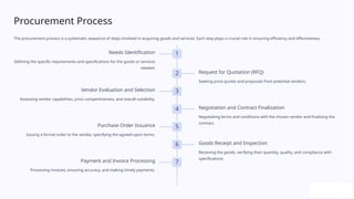 Procurement Process
The procurement process is a systematic sequence of steps involved in acquiring goods and services. Each step plays a crucial role in ensuring efficiency and effectiveness.
1
Needs Identification
Defining the specific requirements and specifications for the goods or services
needed.
2 Request for Quotation (RFQ)
Seeking price quotes and proposals from potential vendors.
3
Vendor Evaluation and Selection
Assessing vendor capabilities, price competitiveness, and overall suitability.
4 Negotiation and Contract Finalization
Negotiating terms and conditions with the chosen vendor and finalizing the
contract.
5
Purchase Order Issuance
Issuing a formal order to the vendor, specifying the agreed-upon terms.
6 Goods Receipt and Inspection
Receiving the goods, verifying their quantity, quality, and compliance with
specifications.
7
Payment and Invoice Processing
Processing invoices, ensuring accuracy, and making timely payments.
 