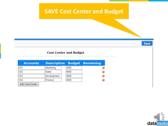 Online Purchase Order With Cost Center budget By Http datamoto 