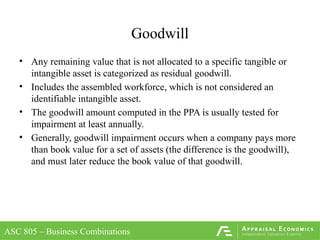 Purchase-Price-Allocation.pptxddgzdgdgdg | PPTX