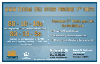 ACACIA FEDERAL STILL OFFERS PURCHASE 2ND TRUSTS
                                                                                      Purchase 2nd Trusts give you
    80 - 10 - 10s
On sales price to $977,750, based on 700 credit Score
                                                                       *
                                                                                            the flexibility to:

    80 - 15 - 5s
                                                                                     h Solve problem situations
                                                                   *
                                                                                     h Successfully complete more sales
      Maximum 1st trust loan amount of $417,000
                                                                                     h Help more clients achieve homeownership
   sales price to $596,000, based on 720 credit score
                               *30-yr. fixed program.



                                                                                  Graham Pruitt                  Capital Hill Residential
                                                                                  Direct: 703.501.1777           Mortgage Office
                                                                                  Office: 202.543.6830           659 C Street, SE
                                     Equal                                        graham. pruitt@afsb.com        Washington, DC 20003
                          SM
                                  Housing lEndEr
  FEDERAL SAVINGS BANK
        A UNIFI Company                                 For agent use only. Not for distribution to consumers.
 