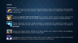 VALUES
Customer Success
Believing that success lies in the success of existing and potential customers. On this foundation, doing all possible
to understand, fulfil and exceed customers’ stated and unstated needs, thus enabling them to succeed on a
continuous basis.
Knowledge
Continuously upgrade skills and knowledge about technology, markets, products, customers, regulations and
business processes. Encourage new ideas and their implementation across the company for commercial benefit.
Prosperity
Winning, doing better than others through exploiting new opportunities and enhancing the interests of every
employee, share holder and stake holder. To be recognised and perceived amongst the leaders in the segment of
operation.
Teamwork
Employee and channel partners thinking and working together across functions, business and geographies,
leveraging the available resources to achieve common goals.
Velocity
Responding to internal and external customers with a sense of urgency by consistent, focused and accelerated
growth of the organization with timely and optimal utilization of all resources.
 