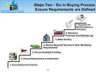 Steps Two - Six in Buying Process
eLogistics for the Department of State
                                                Ensure Requirements are Defined


                                                                                       7. Reconcile CH
                                                                                       Monthly Statement
                                                                                       of Account

                                                                             6. Record in
                                                                             Purchase Card Buying Log
                                                                    5. Make the Buy

                                                         4. Review Required Sources & other Mandatory
                                                         Requirements

                                              3. Ensure Available Funding


                                    2. Ensure Requirement is Authorized

              1. Ensure Requirement Defined

                                                            50
 