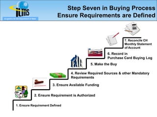 Step Seven in Buying Process
eLogistics for the Department of State
                                                 Ensure Requirements are Defined


                                                                                       7. Reconcile CH
                                                                                       Monthly Statement
                                                                                       of Account

                                                                             6. Record in
                                                                             Purchase Card Buying Log
                                                                    5. Make the Buy

                                                         4. Review Required Sources & other Mandatory
                                                         Requirements

                                              3. Ensure Available Funding


                                    2. Ensure Requirement is Authorized

              1. Ensure Requirement Defined
 