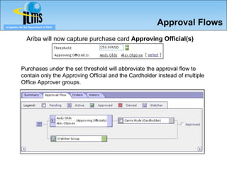 eLogistics for the Department of State
                                                                  Approval Flows
                Ariba will now capture purchase card Approving Official(s)



            Purchases under the set threshold will abbreviate the approval flow to
            contain only the Approving Official and the Cardholder instead of multiple
            Office Approver groups.
 