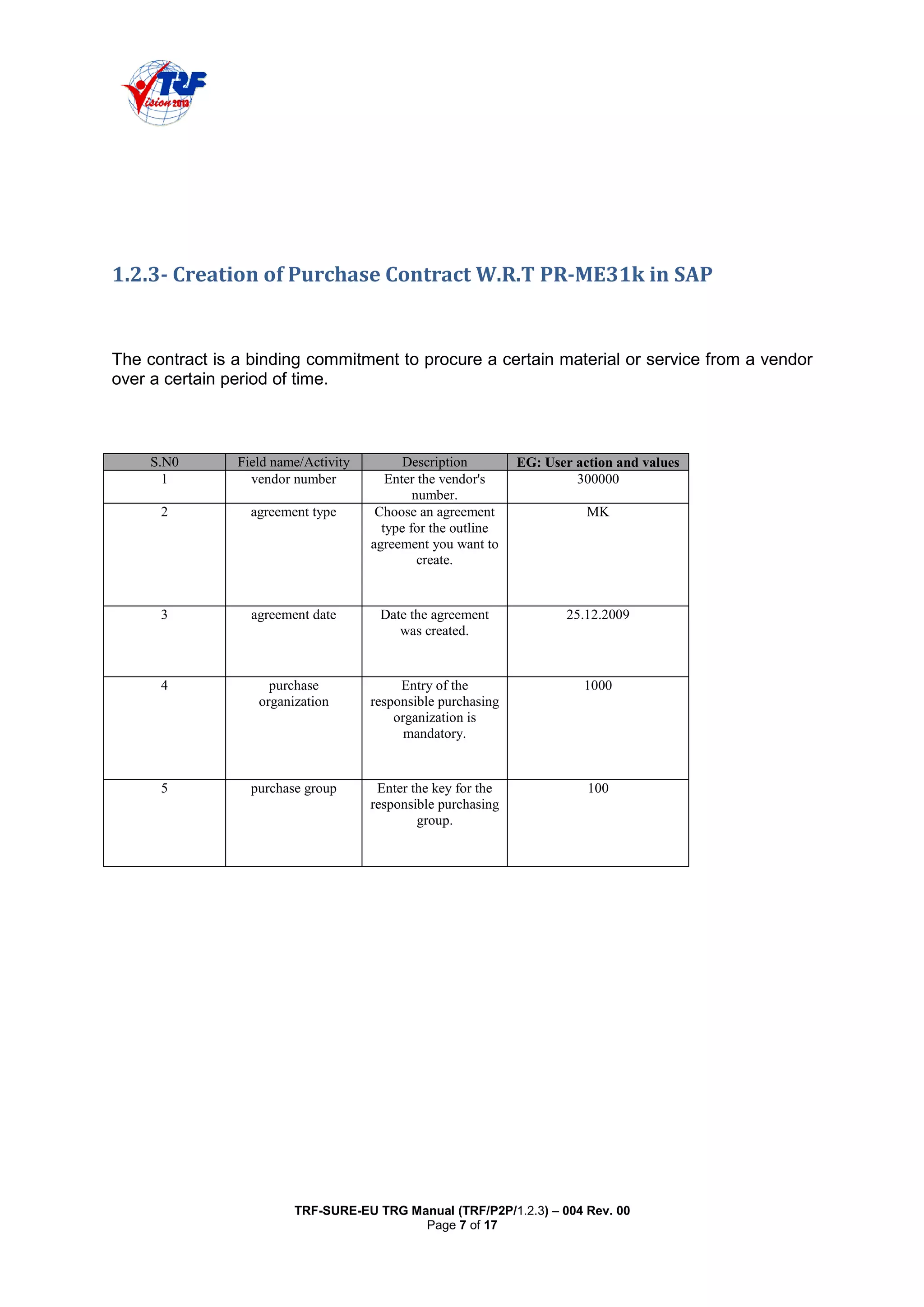 TRF-SURE-EU TRG Manual (TRF/P2P/1.2.3) – 004 Rev. 00
Page 7 of 17
"#$#% ( #)# ) %"* +,
The contract is a binding commitment to procure a certain material or service from a vendor
over a certain period of time.
S.N0 Field name/Activity Description EG: User action and values
1 vendor number Enter the vendor's
number.
300000
2 agreement type Choose an agreement
type for the outline
agreement you want to
create.
MK
3 agreement date Date the agreement
was created.
25.12.2009
4 purchase
organization
Entry of the
responsible purchasing
organization is
mandatory.
1000
5 purchase group Enter the key for the
responsible purchasing
group.
100
 