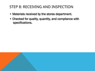 Comprehensive Guide to the Purchase Cycle in Material Management | PPTX