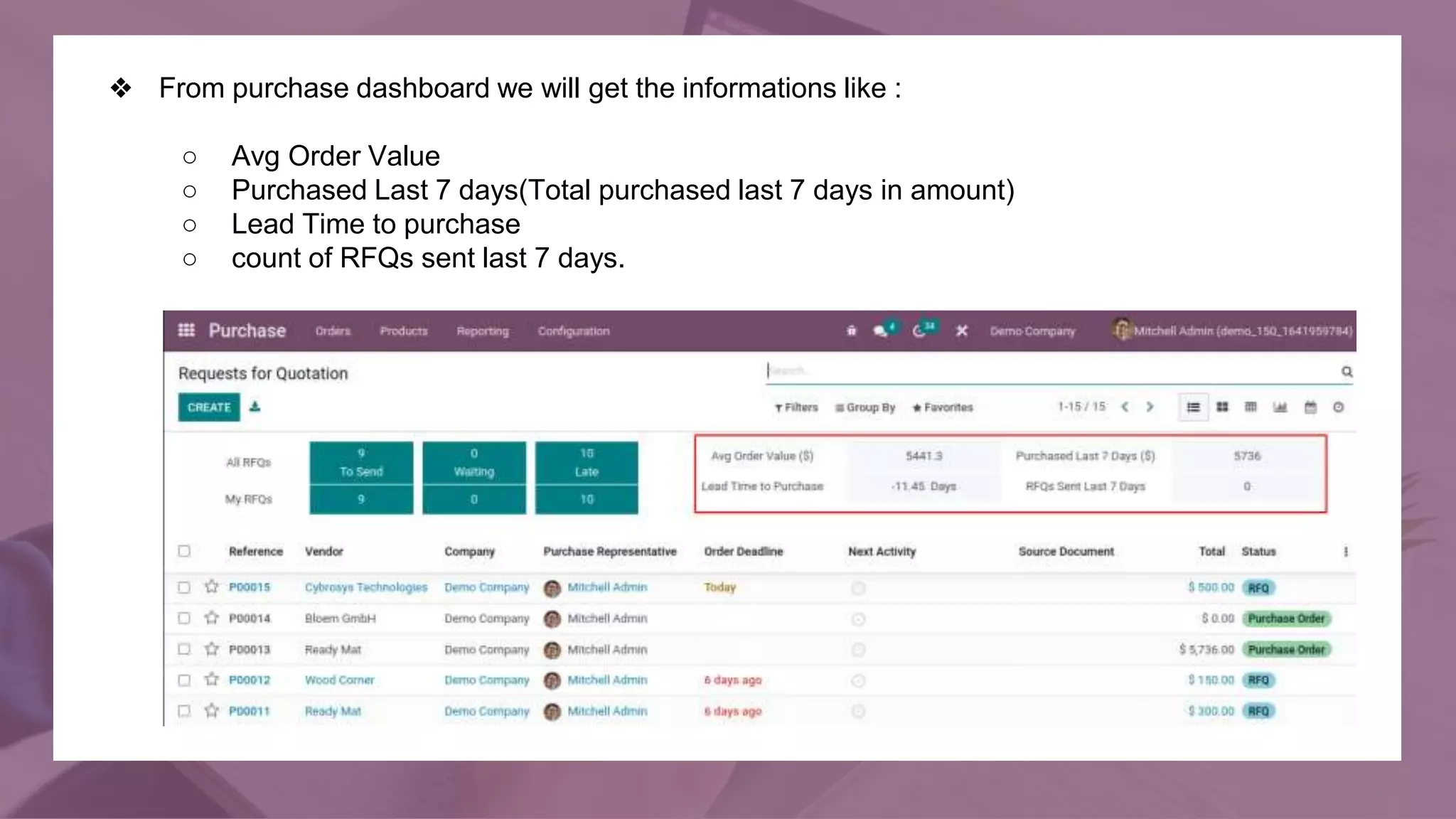❖ From purchase dashboard we will get the informations like :
○ Avg Order Value
○ Purchased Last 7 days(Total purchased last 7 days in amount)
○ Lead Time to purchase
○ count of RFQs sent last 7 days.
 