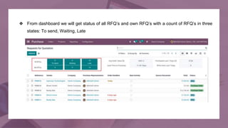 ❖ From dashboard we will get status of all RFQ’s and own RFQ’s with a count of RFQ’s in three
states: To send, Waiting, La...