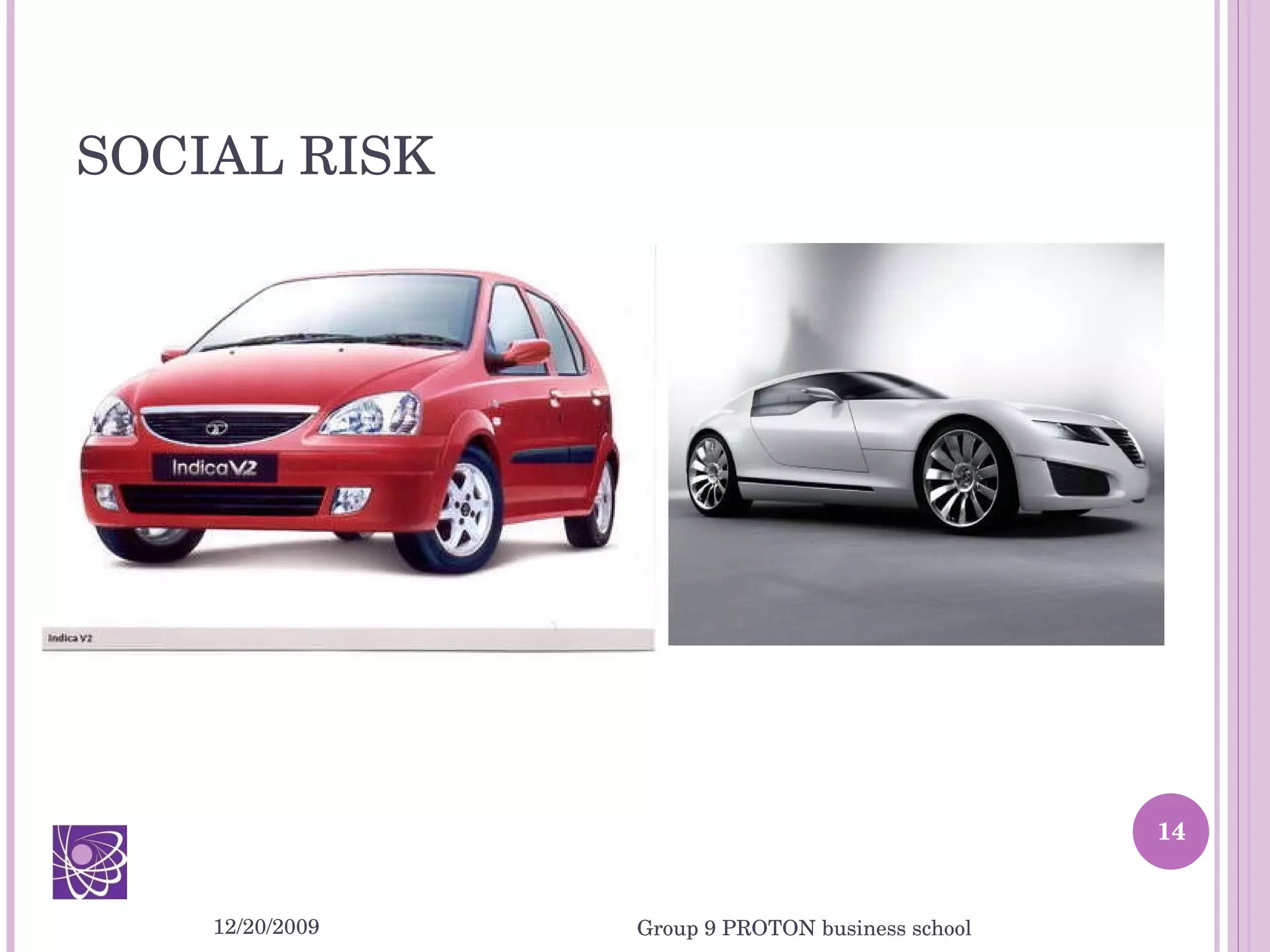 SOCIAL RISK 12/20/2009 Group 9 PROTON business school 