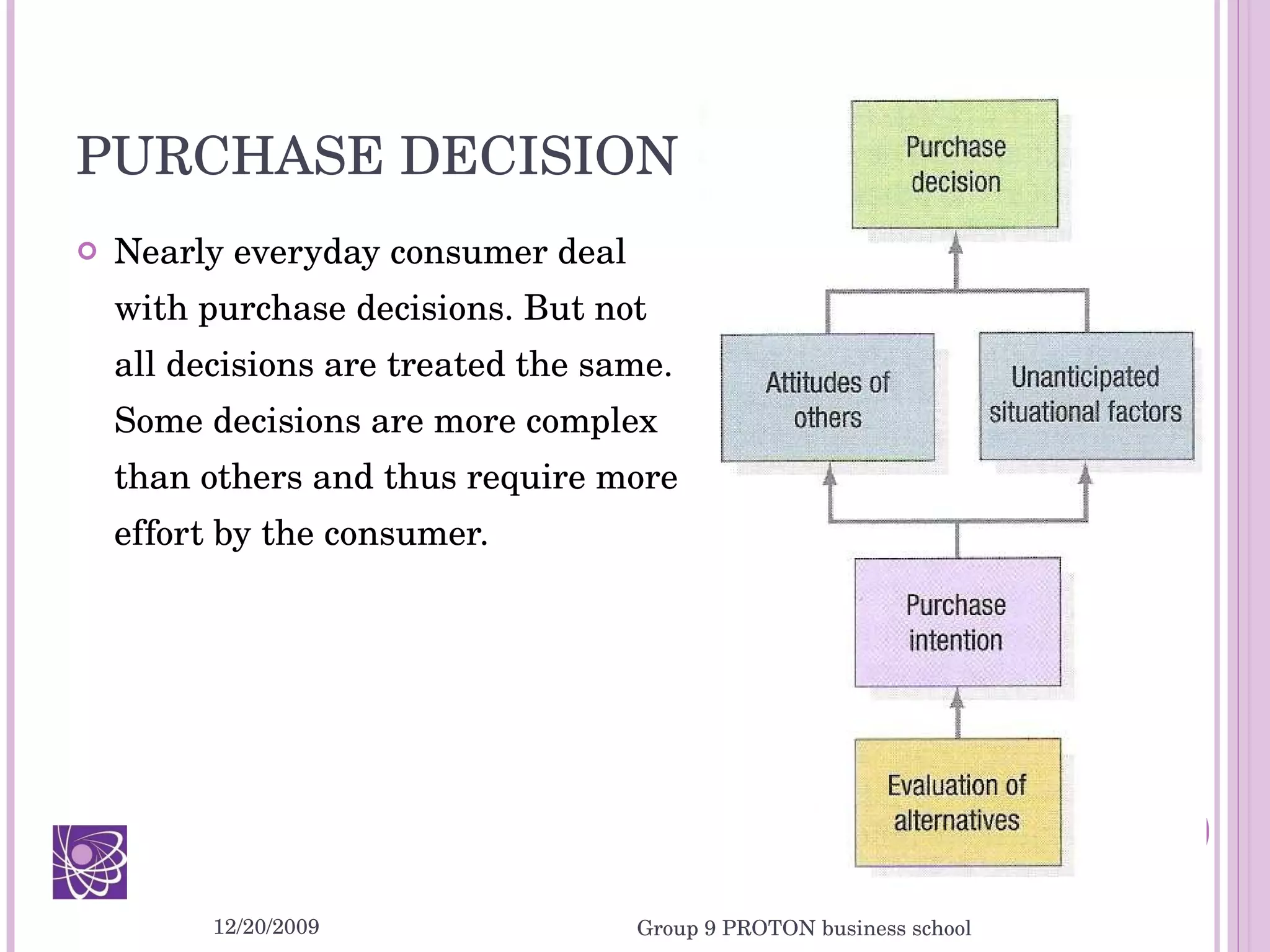 PURCHASE DECISION Nearly everyday consumer deal  with purchase decisions. But not  all decisions are treated the same.  Some decisions are more complex  than others and thus require more  effort by the consumer. 12/20/2009 Group 9 PROTON business school 